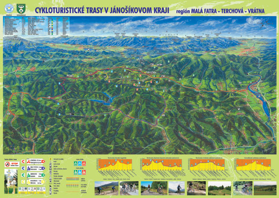 Turistika mapa